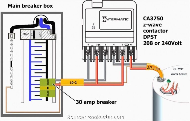 Gfci Breaker Wiring Diagram