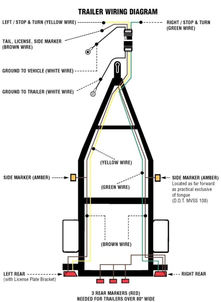 Boat Trailer Wiring Diagram 4 Pin