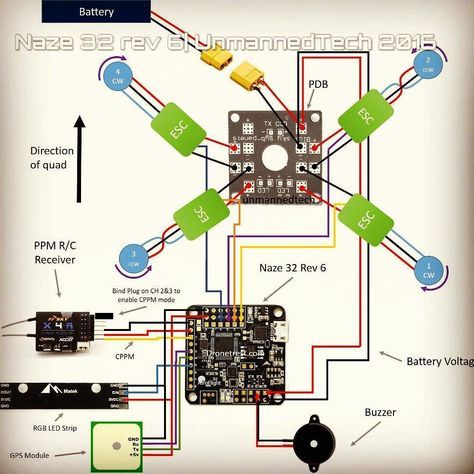 Cc3d Flight Controller Wiring Diagram