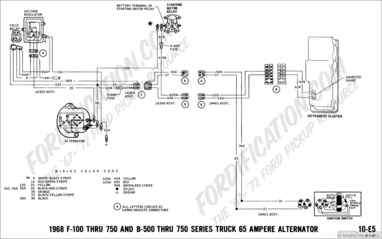 1967 Mustang Turn Signal Switch Wiring Diagram