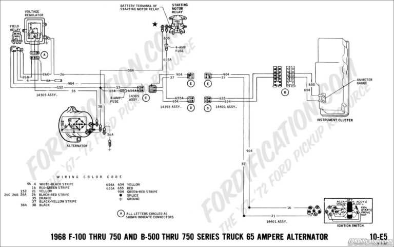 1968 Mustang Engine Wiring Diagram