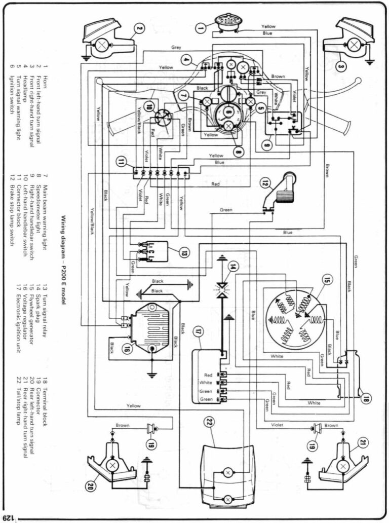 Coachmen Wiring Diagrams