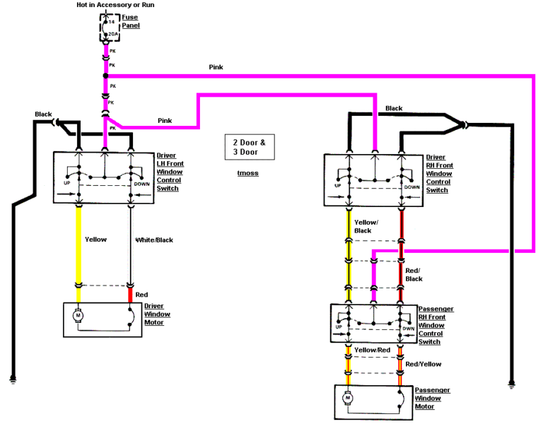 Ignition Switch Wiring Diagram Wiring Toyota Japanese Car Wiring Colour Codes