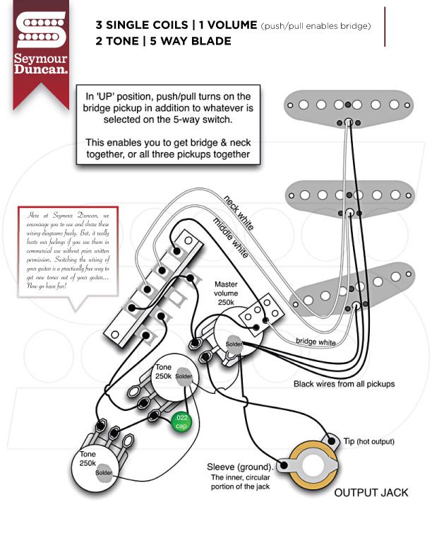 2002 Oldsmobile Alero Radio Wiring Diagram