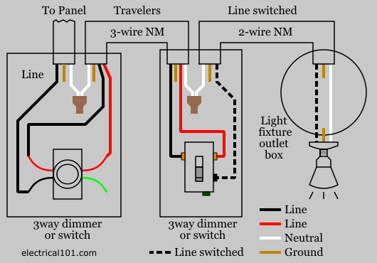 3 Way Smart Switch Wiring Diagram