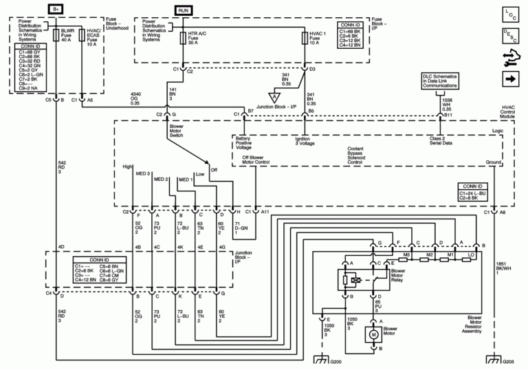 Gm Wiring Diagrams For Dummies