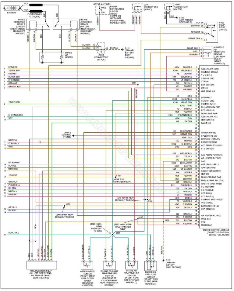 2001 Ford Taurus Fuel Pump Wiring Diagram