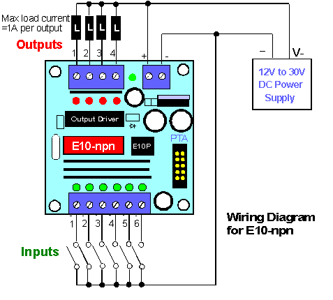 Plc Control Wiring Diagram