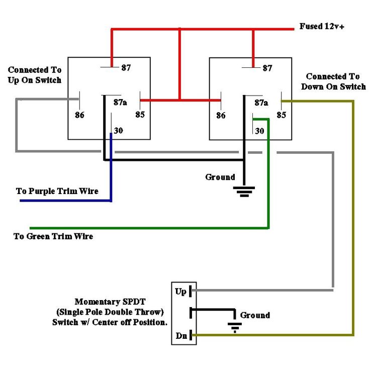 Sae J1171 Marine Trim Pump Wiring Diagram