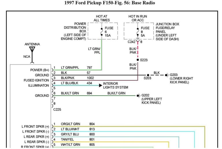 2004 Ford F150 Radio Wiring Diagram
