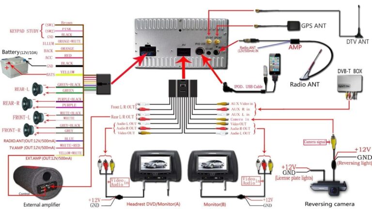 Pioneer Avh 211ex Wiring Diagram