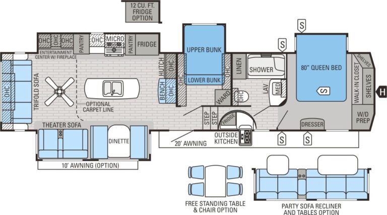 Monaco Rv Wiring Diagram