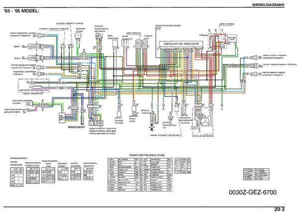 Dt 355 Wiring Diagram