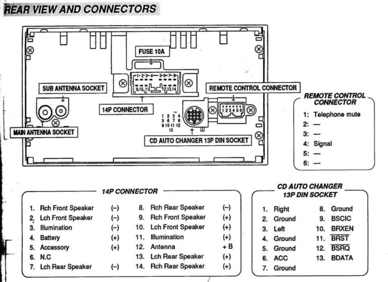 2016 Nissan Altima Stereo Wiring Diagram