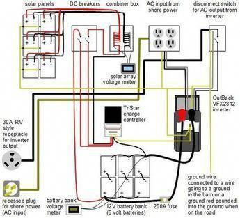 Solar Wiring Diagram