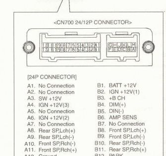 Holiday Rambler Wiring Diagram