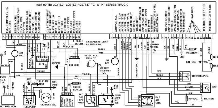 5.7 Vortec Engine Wiring Harness Diagram