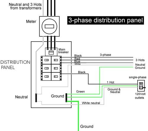 Wiring 3 Phase To Single Phase Diagram