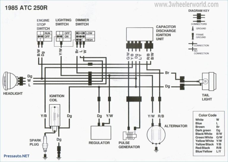 Msd 6al Wiring Diagram With Msd Distributor