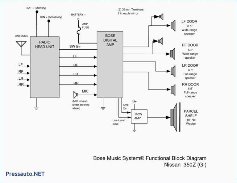 Bose Subwoofer Wiring Diagram