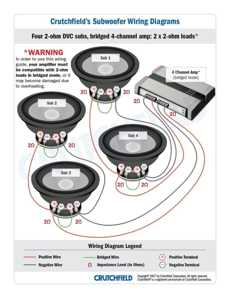 4 Ohm Subwoofer Wiring Diagram