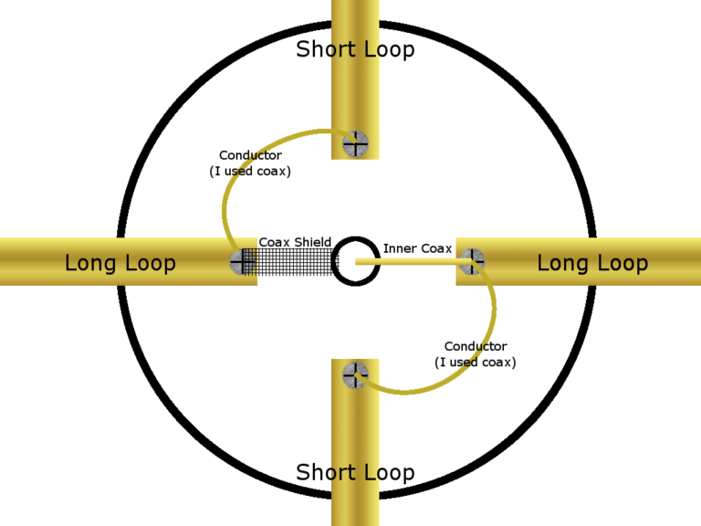 Turnstile Wiring Diagram