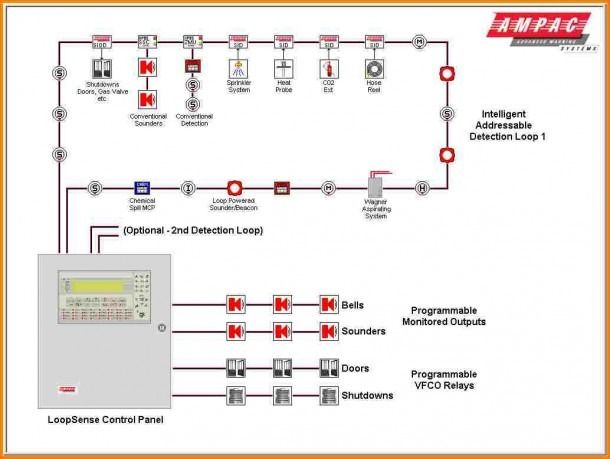 Sprinkler Wiring Diagram