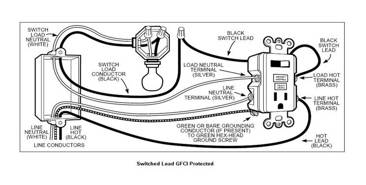 Gfci Wiring Diagram With Switch