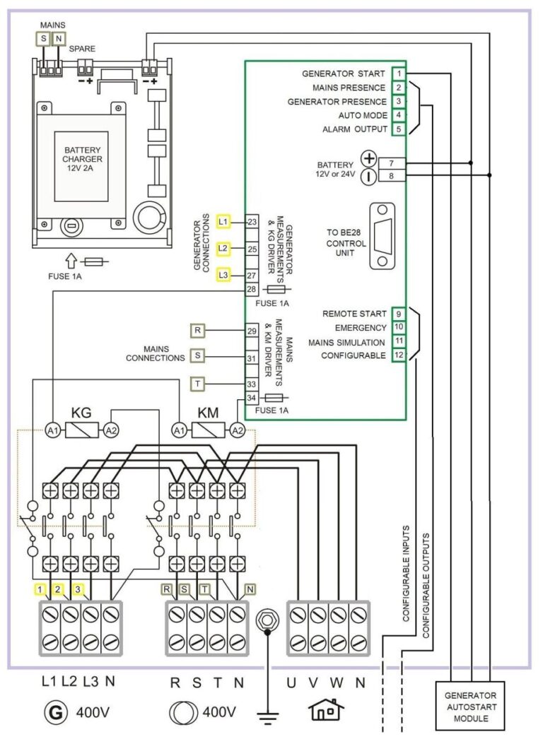 Generator Wiring Diagram