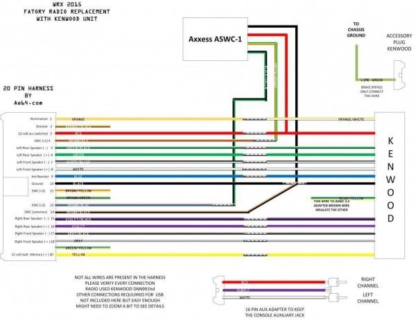 Avh P5100dvd Wiring Diagram