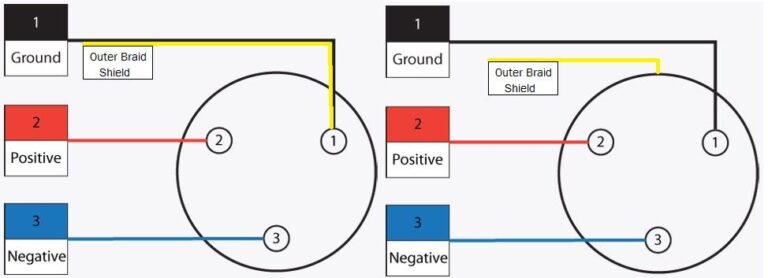 3 Pin Xlr Wiring Diagram