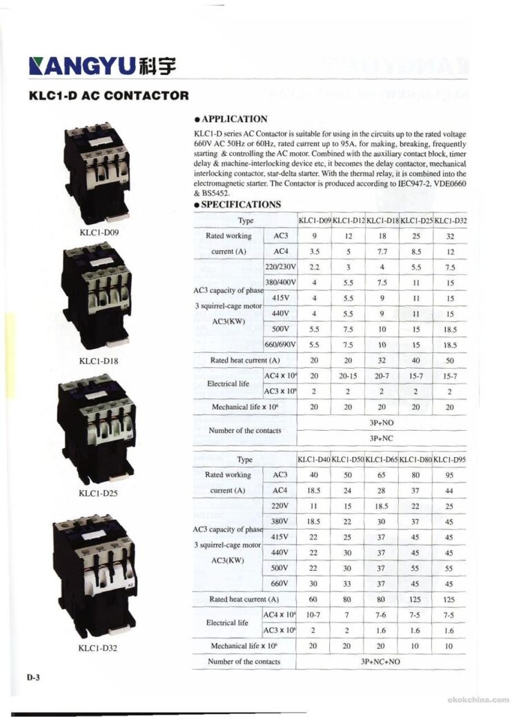 Scion Xb Stereo Wiring Diagram