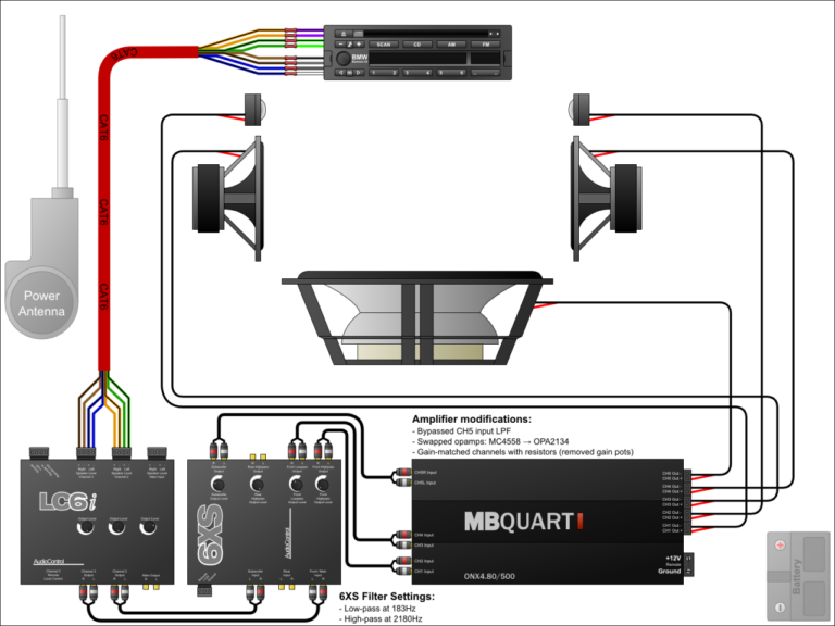 Car Audio Wiring Diagram