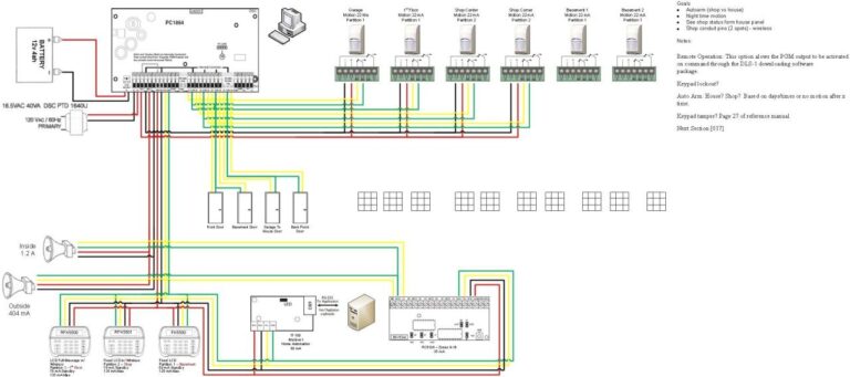 Alarm Pir Sensor Wiring Diagram