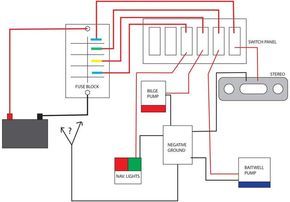 Carling Switch Wiring Diagram