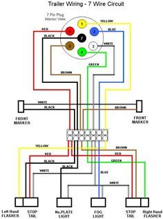 Trailer Wiring Harness Diagram 7 Way