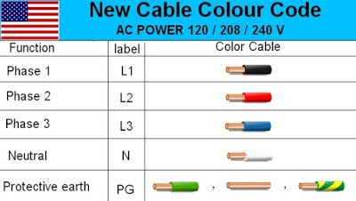 Code 3 3692l4 Wiring Diagram