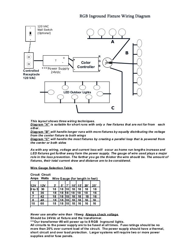 Pontiac G6 Tail Light Wiring Diagram