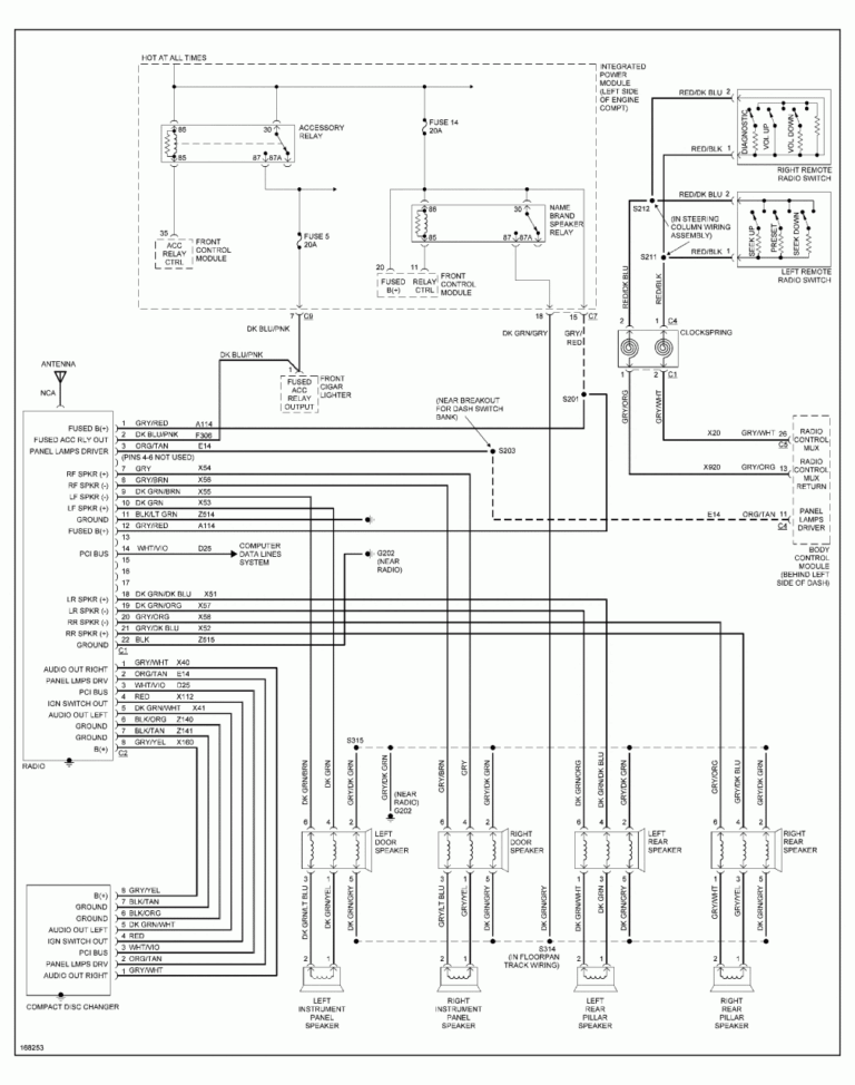 2004 Dodge Neon Stereo Wiring Diagram