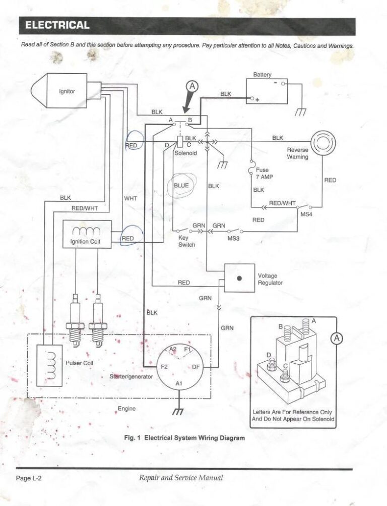 Ezgo Ignition Switch Wiring Diagram