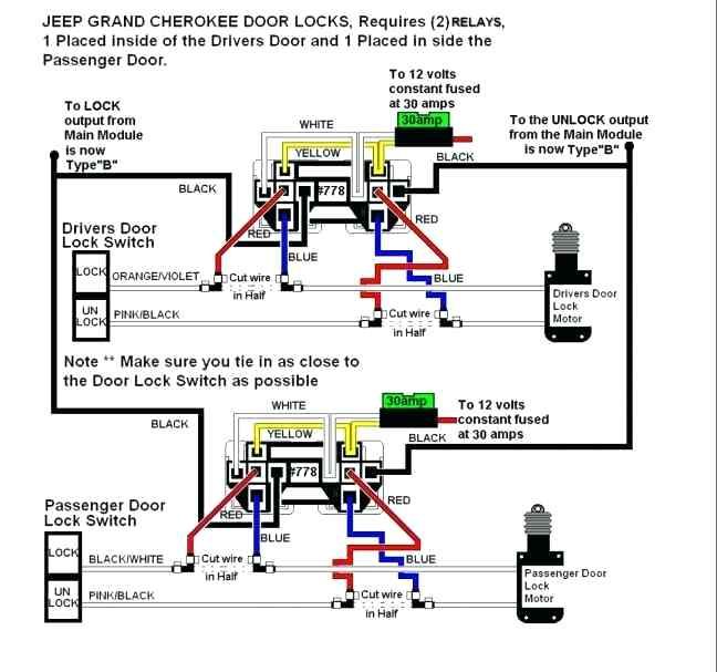 1988 Ford F350 Wiring Diagram