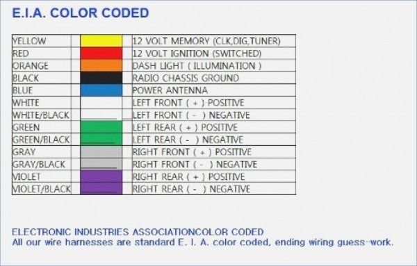 Wiring Harness Diagram For Pioneer Radio