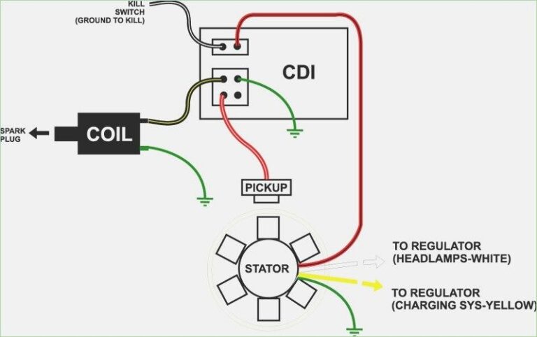 50cc Scooter Cdi Wiring Diagram