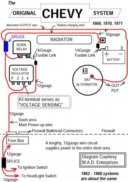 Alternator To Motor Wiring Diagram