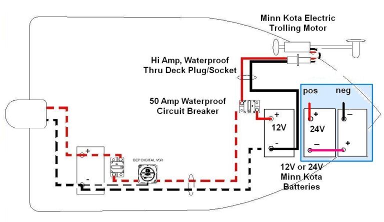 Motorguide Trolling Motor Wiring Diagram