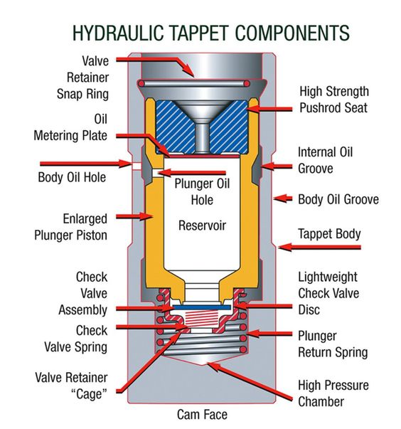 Monarch Hydraulic Pump Wiring Diagram