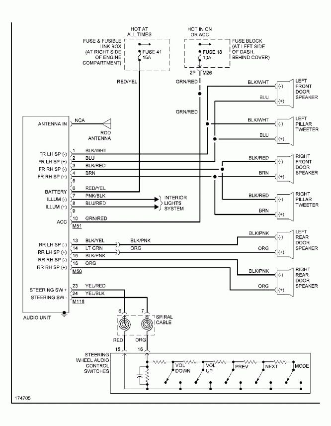 Nissan Radio Wiring Diagram
