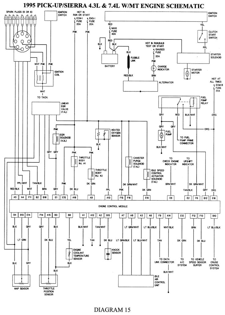 2003 Chevy Trailblazer Wiring Diagram