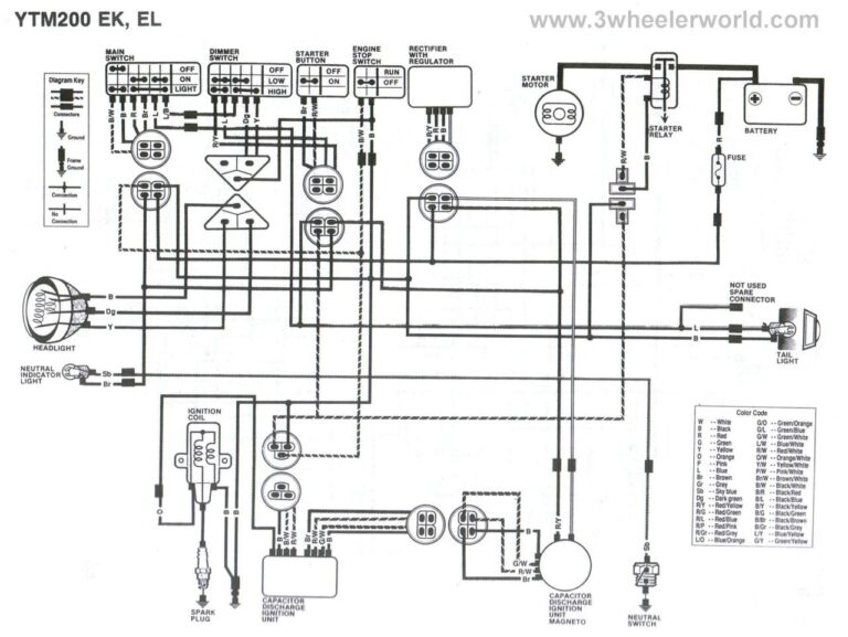 Caterpillar 3406e Wiring Diagram