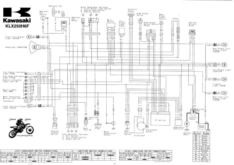 2015 Scion Tc Wiring Diagram